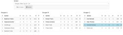 Tabelle