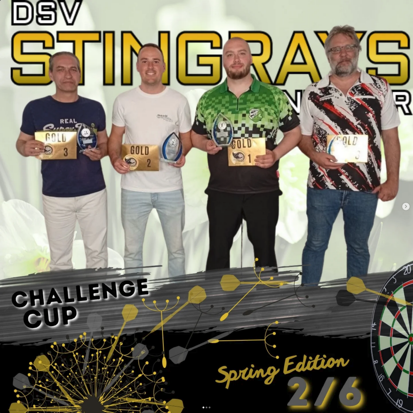 Kopietz holt Qualifier 2 des Challenge Cup Spring Edition
