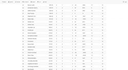 306845908_953978648864942_8975673306137834594_n