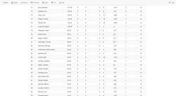 307007148_953978715531602_6822384437719461456_n