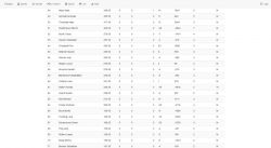 307040833_953978682198272_4818243451729600952_n