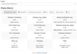Stats