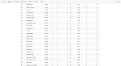 352380093_1128597211403084_6024694574765696170_n