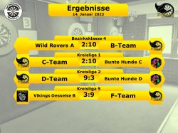 Stingrays_ErgebnisseR1
