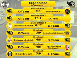 Stingrays_ErgebnisseR4