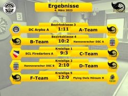 Stingrays_ErgebnisseR5