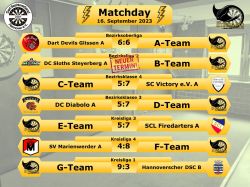 Stingrays_Matchday3