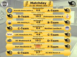 Stingrays_Matchday6_Erg