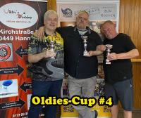 𝐅𝐫𝐞𝐢𝐭𝐚𝐠 𝐀𝐛𝐞𝐧𝐝 - 𝐏𝐫𝐢𝐦𝐞 𝐓𝐢𝐦𝐞 - 𝐃𝐢𝐞 𝐋𝐮𝐟𝐭 𝐛𝐫𝐞𝐧𝐧𝐭 𝐢𝐦 𝐑𝐨𝐜𝐡𝐞𝐧 - 𝐎𝐥𝐝𝐢𝐞𝐬 𝐂𝐮𝐩 #𝟒